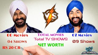 Gurucharan Singh vs Balvinder Singh Suri Comparison [upl. by Victoir]