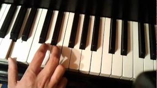 How to play Daft Punk  Veridis Quo PIANO TUTORIAL [upl. by Aeneas]