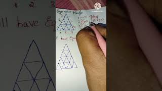 Try this Symmetric figure counting triangles maths tricks [upl. by Halullat]