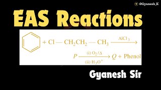 Electrophilic Aromatic Substitution EAS reaction  Reactions of Aromatic compounds for JEE [upl. by Okubo]