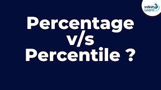 Percentage vs Percentile  Fun Math  Dont Memorise [upl. by Jollenta]