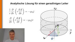 Elektrodynamik 15 Das Amperesche Gesetz [upl. by Banna213]