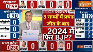 Final Opinion Poll LIVE INDIA Vs NDA Results Update  Final Survey 2024  Lok Sabha Election 24 [upl. by Merril468]