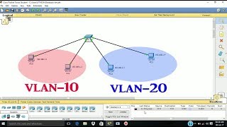 VLAN  Cisco Packet Tracer [upl. by Lagasse]