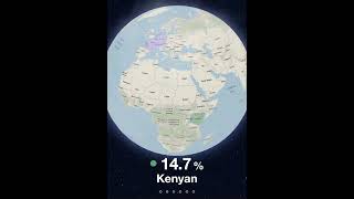 MyHeritage Dna test result  African American [upl. by Terzas]