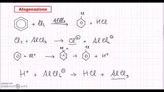 Pillole di Chimica  Le reazioni del benzene [upl. by Frodina687]