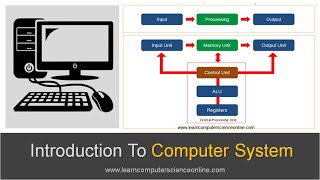 Introduction To Computer System  Beginners Complete Introduction To Computer System [upl. by Moise]