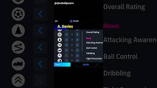 How to train ADavies iconic card 97 to 98 🤔efootball efootball2024 youtube shorts feedshorts [upl. by Danna]