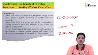 Principle of Vidicon Camera Tube  Fundamental of TV System  TV and Video Engineering [upl. by Hyman]