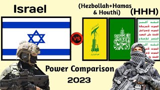 Israel vs Hamas Hezbollah and Houthi Rebels military power comparison 2023  world military power [upl. by Libb]