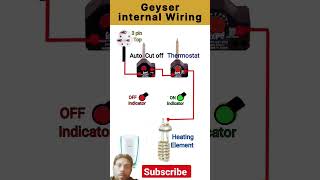 Electric geyser wiring diagram yt shorts [upl. by Anselm]