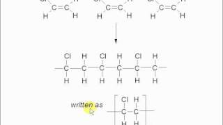 5 Alkenes  Polymerisation [upl. by Pavier740]