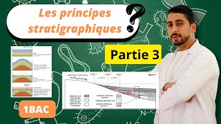 1BAC  Les principes stratigraphiques ✓ Partie 3🔥 Cycle sédimentaire et Discordances géologiques [upl. by Ahsenrat]