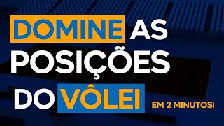 Tudo Sobre as Posições e Funções dos Jogadores no Vôlei [upl. by Ymot]