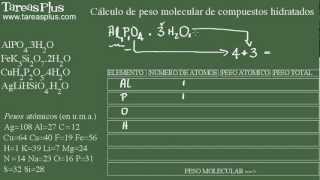 Cálculo del peso molecular Parte 3 de 3 [upl. by Edda]