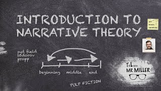 Introduction to Narrative Theory  Teaching and Learning with Mr Miller [upl. by Cressy]