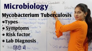 Microbacterium Tuberculosis  Lab Diagnosis of Tuberculosis  Microbiology Lecture By Manisha Maam [upl. by Cayser101]