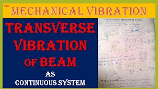 MV100 Concept of Transverse Vibration of Beam Continuous Vibration System transverse vibration [upl. by Yezdnil]