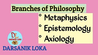 Branches of philosophyMetaphysics Epistemology Axiology [upl. by Gladstone]