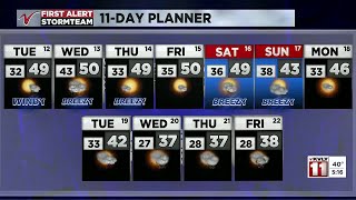 500 PM Weather November 11 [upl. by Tomkin651]