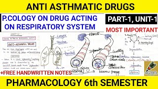 Anti Asthmatic Drug Complete  Part1 Unit1  Respiratory  Pharmacology3  Graceful Pharma [upl. by Theodora891]