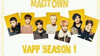 Rising Idol MADTOWN 매드타운 Guinness Town E2 Arabic [upl. by Hepsiba]