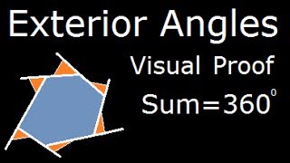 Exterior Angle Sum  Visual or Gemetrical proof  Sum External Angles equals 360 degrees [upl. by Obbard249]