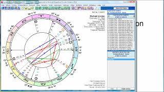 Introduction to Astrological Interpretation Planets Signs Houses Aspects Rulerships [upl. by Eerahs]