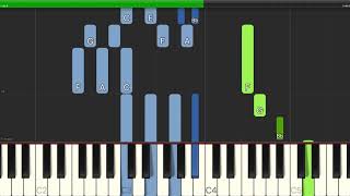 Noel Gay  Lambeth Walk  Easy Piano with Chords [upl. by Grassi561]