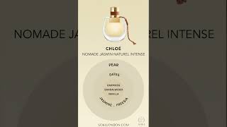 WHICH IS THE BEST VERSION OF CHLOE NOMADE  Soki London [upl. by Anma]