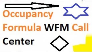 Occupancy Calculation  Call center management  Must watch [upl. by Flem]