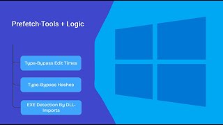 Omori PrefetchTools  Logic Overview  Analysis [upl. by Hanan]