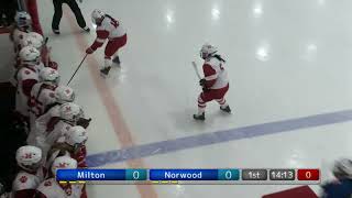 MHS Girls Varsity Hockey vs Norwood MIAA Div II Playoffs Round of 32  February 22nd 2024 [upl. by Wallis215]