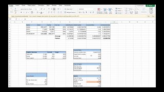 Financial Modelling part 3 Weighted average cost of capital WACC [upl. by Nika]