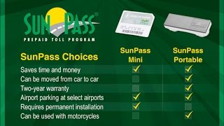 Sunpass como comprar cadastrar e instalar  Descobrindo America [upl. by Adamina]