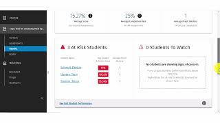 Lippincott Connect  Faculty  Results Overview Tab [upl. by Atims671]