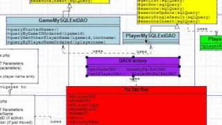 Tic Tac Toe Part 6  UML Diagrams [upl. by Marolda]