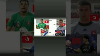 tunisia morocco balbouli thabet dahmen bounou The Best Arabs GK [upl. by Einnoc]