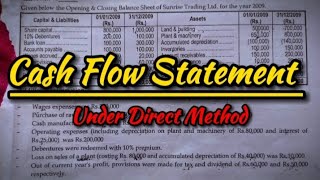 Cash Flow Statement  Accounting Numerical Solutions  BBA BBABI BBS 2  Lokendra [upl. by Newcomer]