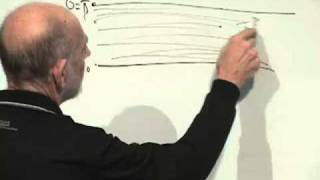 Lecture 6  String Theory and MTheory [upl. by Caro]