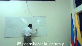 Curso de Hebreo Bíblico  Duodécima lección Tiempo Perfecto  Estructura Qal y Nifal [upl. by Haisej461]