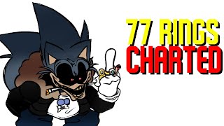 77 Rings Charted  FNF PC Funkin [upl. by Roosnam58]