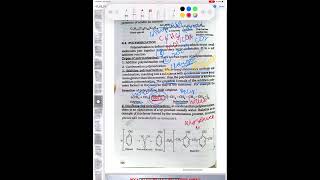 Polymerization Organic Chemistry SPSC Written Lec5 SKN Old STB MDCAT 2024 [upl. by Negaet167]