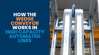 Here’s how the FlexMove Wedge Conveyor from NCC works in high capacity automated lines [upl. by Ternan41]