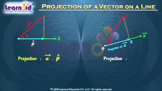 Class 12 Projection of a Vector on a line [upl. by Browne565]