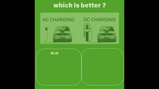 EV AC charger vs DC charger  EV car charging  PM Electronics pme electriccarchargers [upl. by Carmelita]