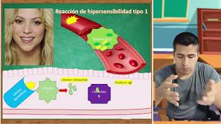 Rinitis alérgica FISIOPATOLOGÍA [upl. by Ikila680]