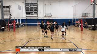 BCVC 16 Platinum vs Forza1 North 16 Elite Gold [upl. by Aiet]