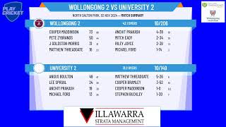 Wollongong 2 v University 2 [upl. by Port]