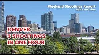 Denver CO 3 Shootings in 1 Hour  Weekend Shootings Report  Cities wMost Shootings this Weekend [upl. by Herzen115]